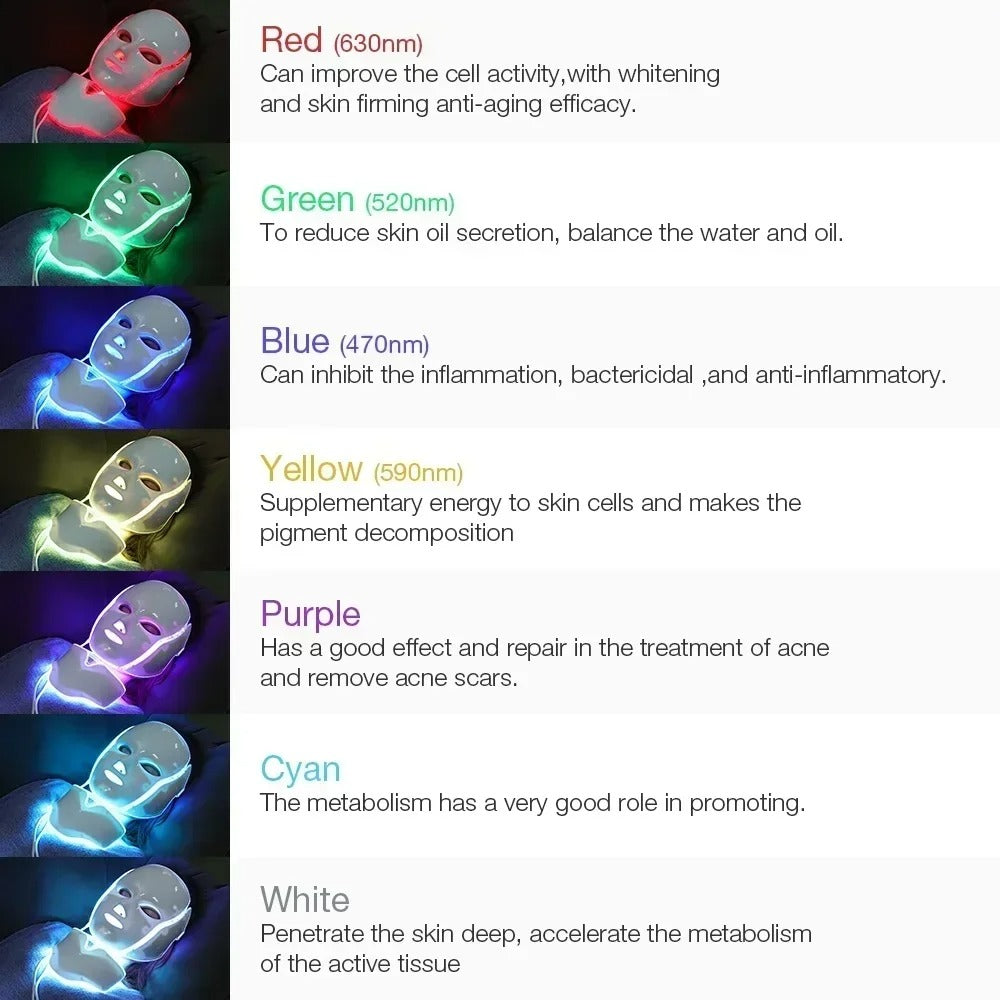 ChromaTherapy Mask